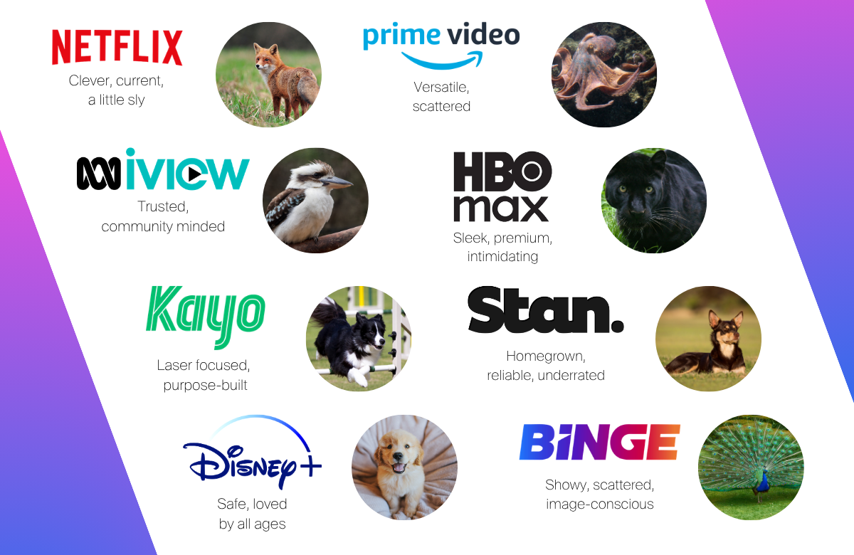 07-26 - #AIonPoint competitor analysis