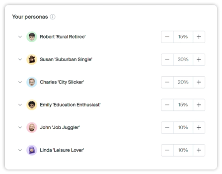 validate-your-personas