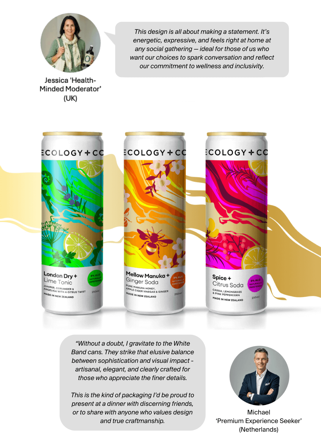 Ecology & Co case study image