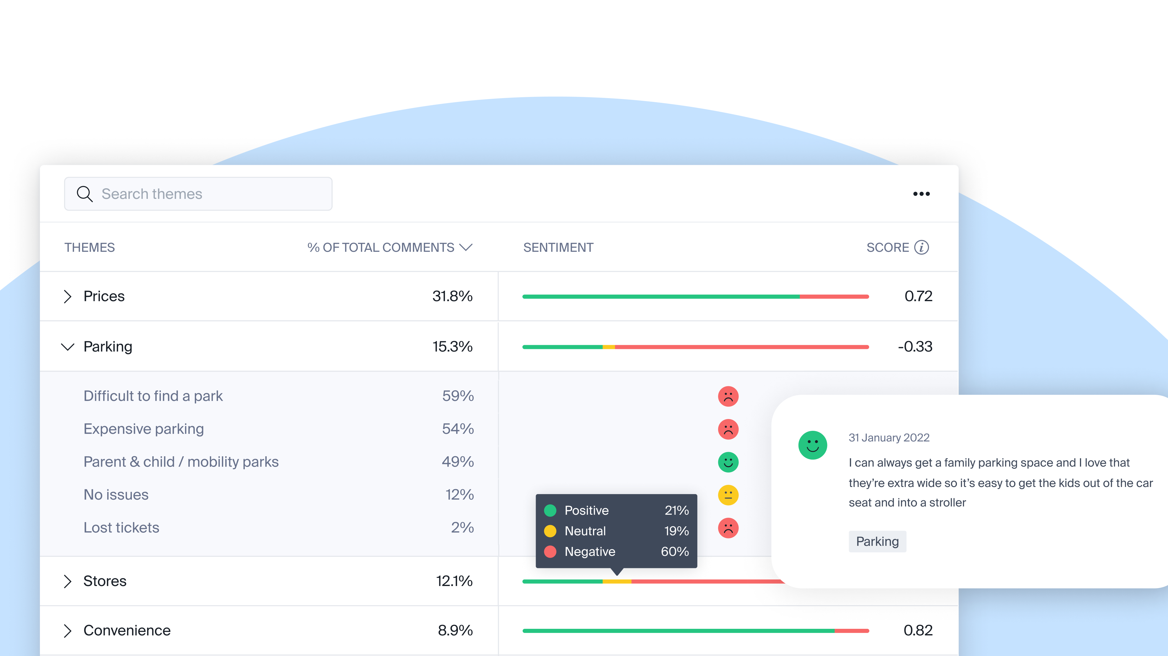 Img3_Sentiment Analysis 1