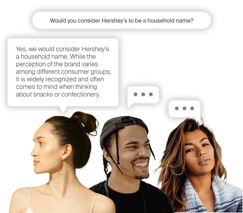 Yabble-Virtual-Audiences-All-Personas-Hersheys-Left Yabble-Virtual-Audiences-All-Personas-Hersheys-Left